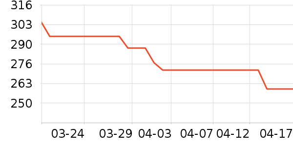 ����������ͯ����/������ʷ�۸�