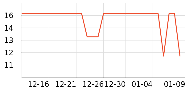 ��ţ����/������ʷ�۸�