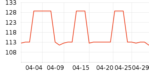 ����ұ��±���ʷ�۸�