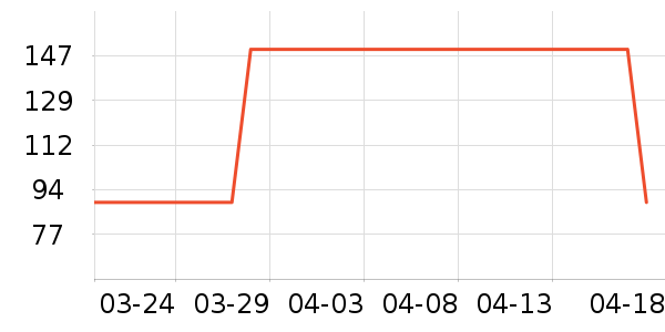 ��ϲ�϶�ͯ�޷���ʷ�۸�