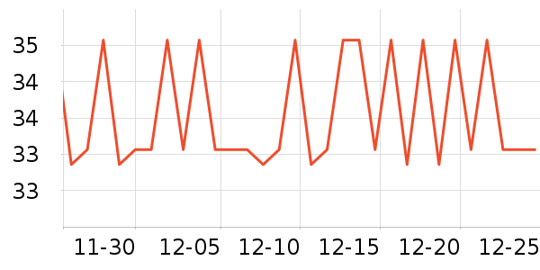 �����س�������������ʷ�۸�