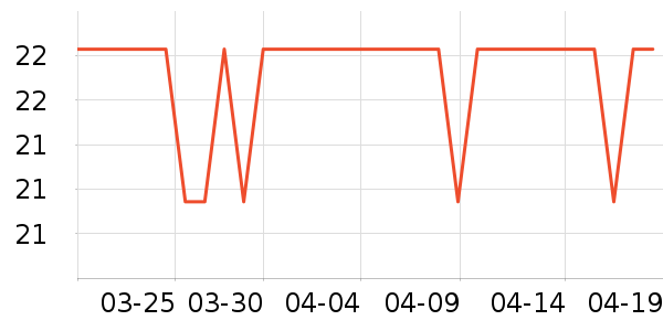 �����س�������������ʷ�۸�