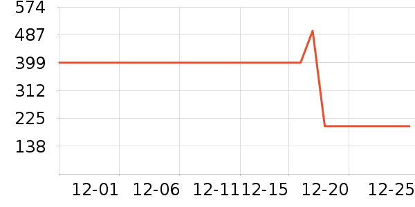 ��ӳ��ֵƽ̨����/�ӿ��ʷ�۸�