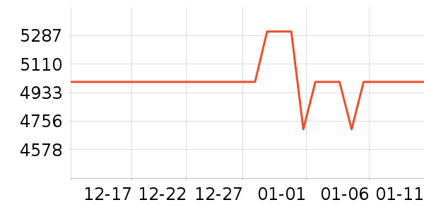 ͳ˧ϴ�»���ʷ�۸�