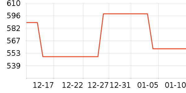 �����������ʷ�۸�