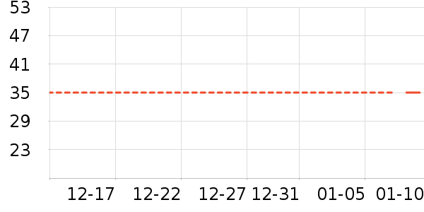 ��Ĥ������ʷ�۸�