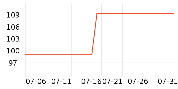 ������ɡ/�����ʷ�۸�