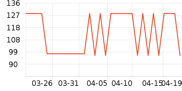 ����֮��T����ʷ�۸�