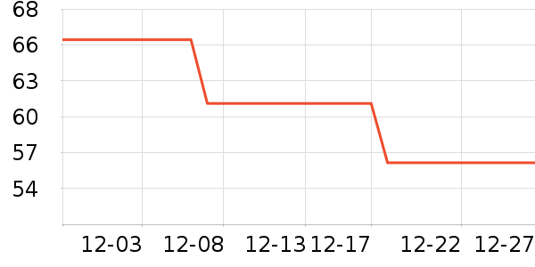 ��������/��ɴ��ʷ�۸�