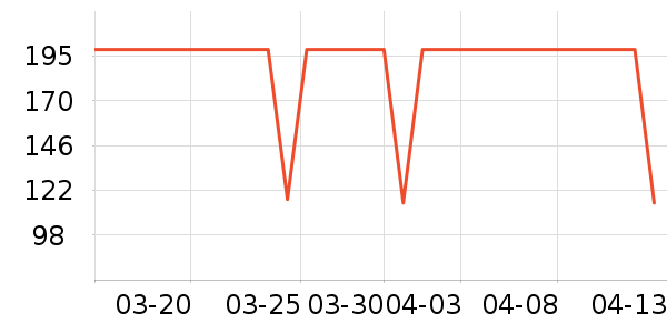 ����������ͯT����ʷ�۸�