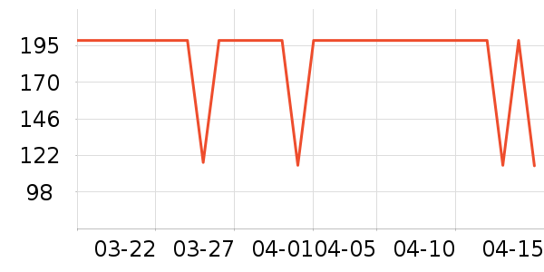 ����������ͯT����ʷ�۸�