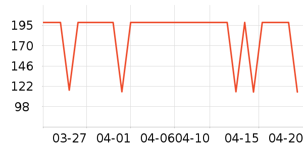 ����������ͯT����ʷ�۸�