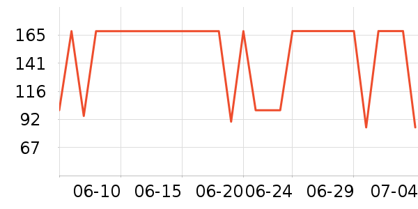 ����������ͯT����ʷ�۸�