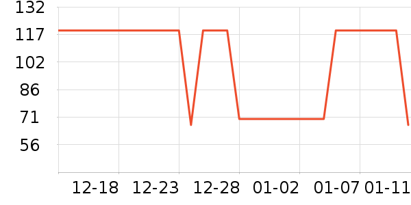 ����������ͯT����ʷ�۸�