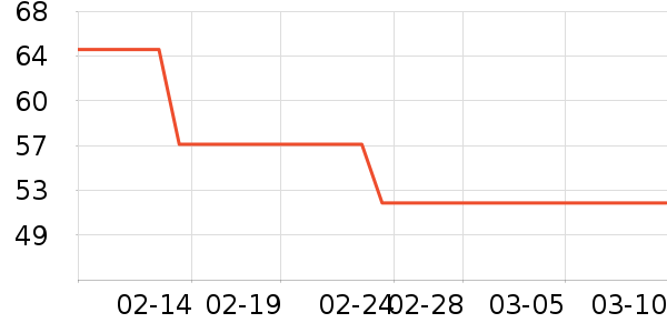 ϸϸ���Ӽ�Ь��ʷ�۸�