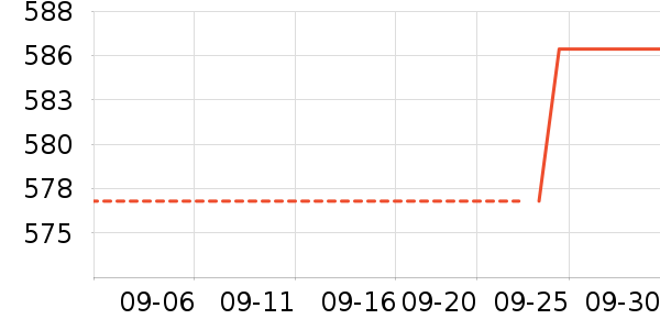 ���°�Ӿ����ʷ�۸�