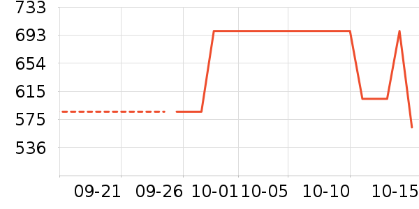 ���°�Ӿ����ʷ�۸�