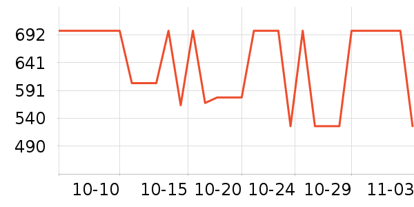 ���°�Ӿ����ʷ�۸�