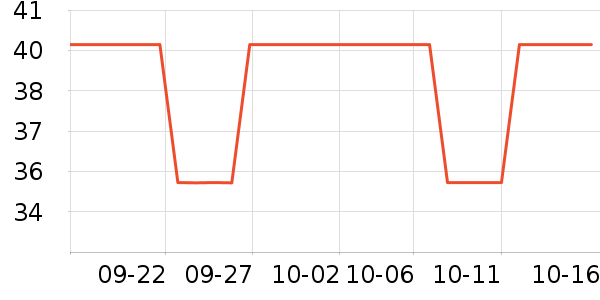 ������ʷ�۸�