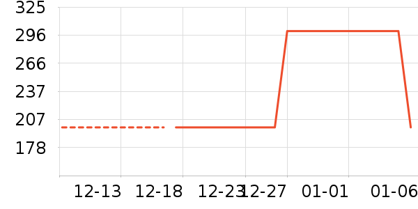 Ӥ���̷���ʷ�۸�