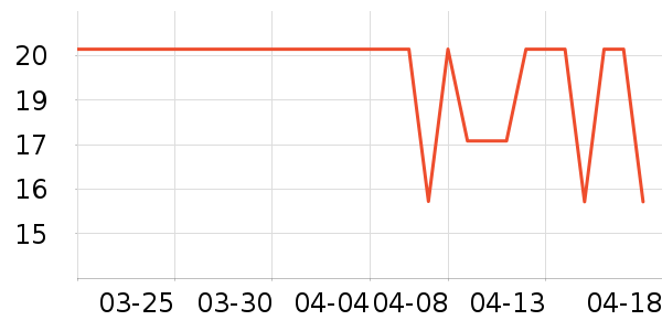 ������ʷ�۸�