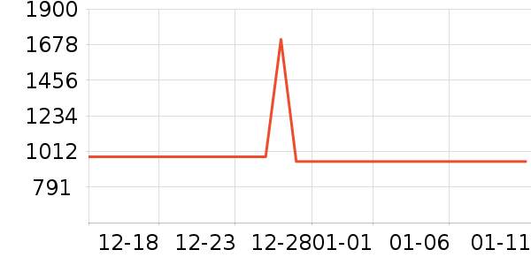 �׾���ʷ�۸�