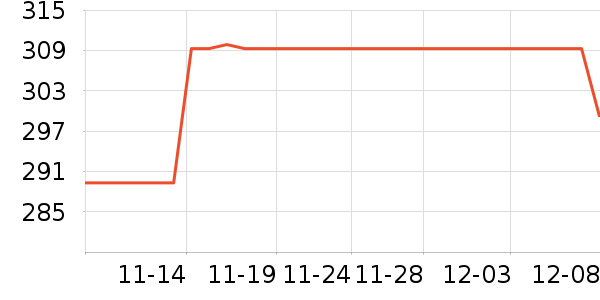 �Ƕ�������о/����/��ͷ��ʷ�۸�