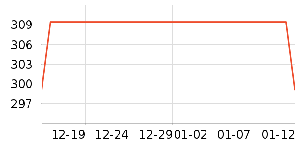 �Ƕ�������о/����/��ͷ��ʷ�۸�