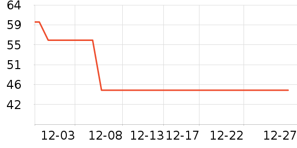 СҰ����������/˿����ʷ�۸�