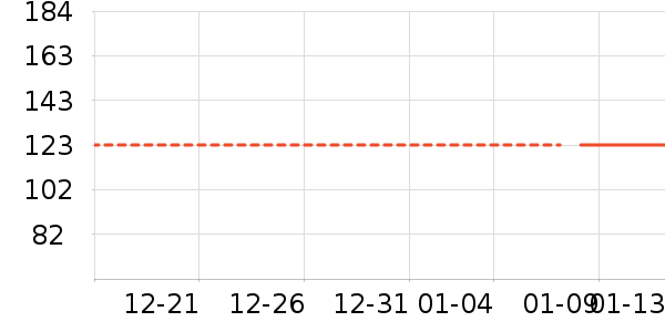 ��Һ��˪��ʷ�۸�