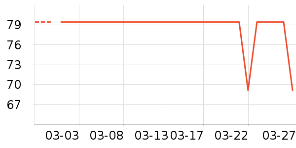 FUNNY ELVES�۱���ʷ�۸�