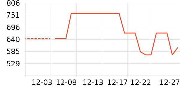 ��̤��ͯ���޷���ʷ�۸�