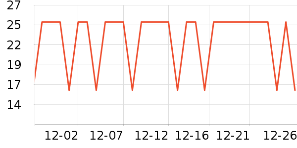 �����غ決�þ���ʷ�۸�