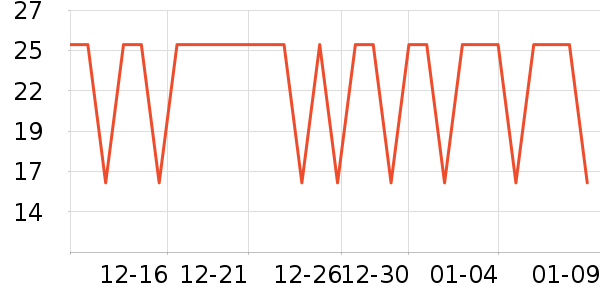 �����غ決�þ���ʷ�۸�