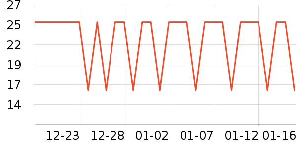 �����غ決�þ���ʷ�۸�