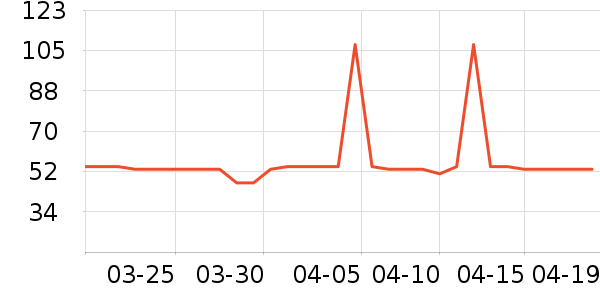�����Ůʿ�ڿ���ʷ�۸�