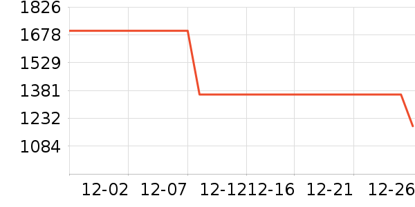 new balance�˶�Ь��ʷ�۸�