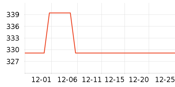 ���»����װ��ʷ�۸�