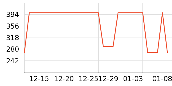 ���Ϲ�����ʷ�۸�