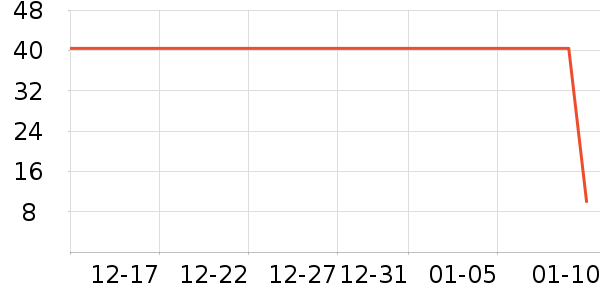 �����������ױƷ��ʷ�۸�