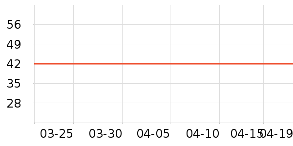 ��ζ����������ʷ�۸�