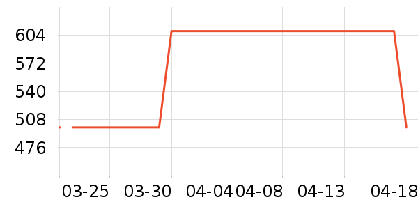 ��ذ�����ʷ�۸�