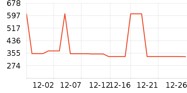 ���ռп���ʷ�۸�