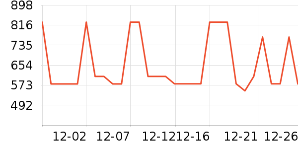 Ƥ����ʷ�۸�