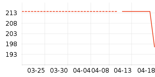 Ħ�г��������ʷ�۸�