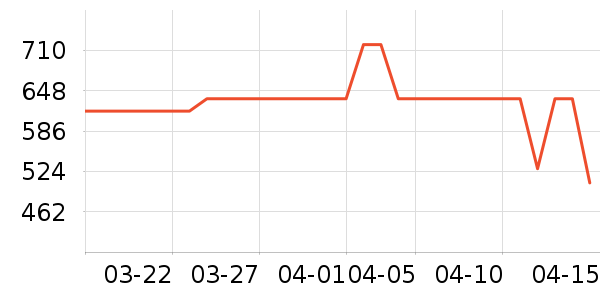 �׼�ԡ��/��������ʷ�۸�