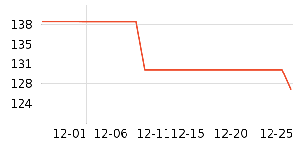 ��������װ��ʷ�۸�