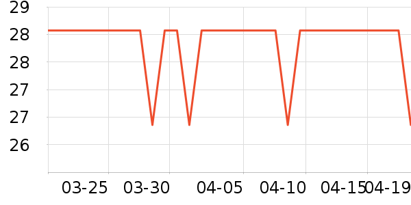 �׿���ˢ��ʷ�۸�