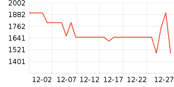 ��ҫƽ�������ʷ�۸�