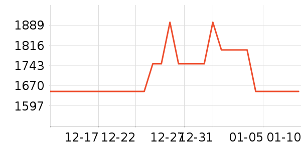 ��ҫƽ�������ʷ�۸�